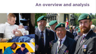 UK Armed Forces Charities book cover